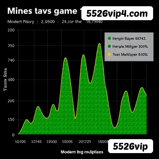 Configurações úteis dentro do app 5526vip
